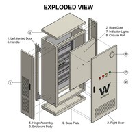 Sistema de Almacenamiento de Energía LiFePO4 Comercial e Industrial Wattzing de 261 kWh y 125 kW, Compatible con Red Híbrida, Protección IP54