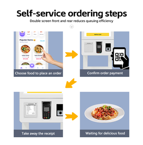 Kiosco <span class=keywords><strong>de</strong></span> Autoservicio Sinmar <span class=keywords><strong>de</strong></span> 32 Pulgadas con Pantalla Dual para Pedidos y Pagos, Terminal Interactivo con Pantalla Táctil para Restaurantes - Product Image 5