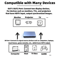 Splitter 4K 1 masuk 2 keluar 4K 30Hz Aluminium HDTV 1x2 Splitter Dukungan Daya Tipe-C Jarak Jauh 40m untuk Distributor TV PS4 PS5