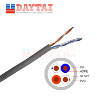 Câble LAN Cat5E 2 paires 305M UTP SFTP FTP en cuivre CCA Cat5E à prix compétitif