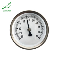 Thermomètre de surface à double aimant pour grille bimétallique, mesure la température des tuyaux