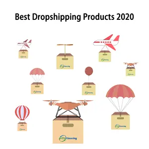 Dropshipping Phone Holder Product 2023 2024