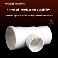 Raccords de tuyauterie en PVC pour intérieur et extérieur : raccords droits, réducteurs, coudes, tés, inserts de raccordement, manchons, raccords de réduction, bouchons d'extrémité, raccords de sol