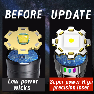 Wason Tốt Nhất Bán 20W Trắng Laser Dài Phạm Vi Cầm Tay Xách Tay Ánh Sáng Sáng Torch Pin Có Thể Sạc Lại An Ninh Ánh Sáng Nhấp Nháy - Product Image 5