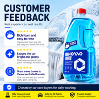 Glodway Champú Profesional para Lavado de Autos con Espuma Alta de 2L, Cera Nano Repelente al Agua, Limpiador para el Cuidado Automotriz