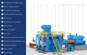 Rodillo de Molienda de Alta Presión Robusto (HPGR) con Motor de CA, Capacidad de 0.5-12t/h para la Comminución de Guijarros en Plantas de Agregados Mineros - Product Image 2