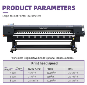 <strong>High</strong> Speed 3.2m Digital Vinyl Car Sticker Printer Banner Poster Wall <strong>Paper</strong> Eco Solvent Inkjet Cut <strong>Plotter</strong> Machine - Product Image 2