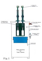 Machine de remplissage semi-automatique de liquides corrosifs de chlore alcalin d'acide anti-corrosion pour le désinfectant de décapant de toilette de javel