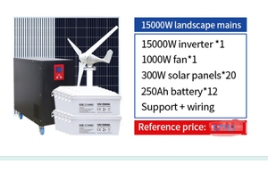 Système de production d'énergie complémentaire pour circuit urbain éolien et solaire, modèle mobile très demandé de production d'énergie solaire - Product Image 5