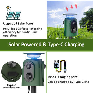 Fabricante de Control de plagas 2025 nuevo Repelente de animales 360 repelente de animales ultrasónico con energía Solar para perros y gatos - Product Image 5