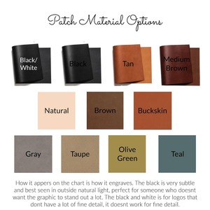 Wholesale 5 Panel Baseball <b>Hat</b> <b>Waterproof</b> Sport Cap <b>Hats</b> With Custom Logo Laser Cutting Hole Drilled Perforated Golf <b>Hat</b> Rope - Product Image 6