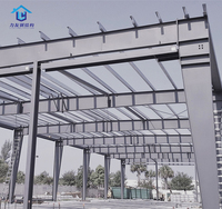 Fabricant de matériaux de construction pour entrepôts, ateliers, bureaux et hangars préfabriqués modernes en structure acier de haute qualité, conformes aux normes CE