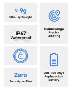 Traceur intelligent MiLi MiTag <span class=keywords><strong>Duo</strong></span> certifié <span class=keywords><strong>Google</strong></span> Find My, étanche IP65, localisateur GPS en plastique pour clés, bagages, portefeuille, animaux de compagnie, sacs, avec application - Product Image 6