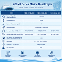 Moteur diesel marin Yuchai YC6MK 300kW 235kW 220kW YC6MK410L-C20 YC6MK320L-C23 YC6MK300L-C24 pour bateau de pêche