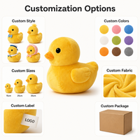 Fabricant OEM/ODM de jouets en peluche de canard super doux sur mesure, directement de l'usine, pour marques de distributeurs et commandes en gros, anti-stress