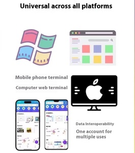Cho canvapro Mẫu video hình ảnh Thiết kế vật liệu cao trong nước quốc tế ở nước ngoài có thể vẽ Cổ Phiếu doanh nghiệp vĩnh viễn - Product Image 2