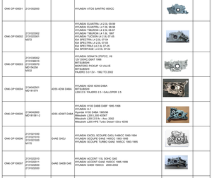 <span class=keywords><strong>Pompe</strong></span> à <span class=keywords><strong>huile</strong></span> ONEKA MD181581-2 4D55 pour moteur <span class=keywords><strong>Mitsubishi</strong></span> <span class=keywords><strong>L200</strong></span> L300 4D56T 2.5 Turbo Diesel HYUNDAI H100 D4BB D4BF - Product Image 3