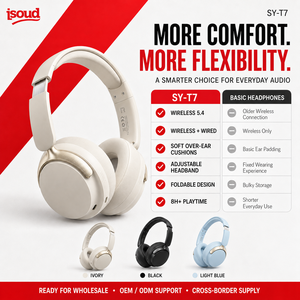 2026 Nieuw Model voor 5.4 Over-Ear <span class=keywords><strong>Headset</strong></span> Zware Bass 360 Surround Sound Actieve Ruisonderdrukking Aanpassingsmogelijkheden Oordopjes - Product Image 4