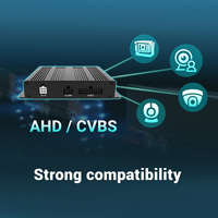 STONKAM 2 canales Video Analytics Ai Box con Bsd Algorithm Edge Computing Device para monitoreo de vehículos