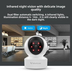 Kamera CCTV Nirkabel Kamera Jaringan untuk Fluorite Cloud Kamera <span class=keywords><strong>WiFi</strong></span> Nirkabel Dalam Ruangan Tampilan Panorama 360 Derajat Rumah Jarak Jauh - Product Image 3