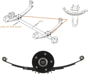 Nouvel essieu de <span class=keywords><strong>remorque</strong></span> de remplacement/<span class=keywords><strong>réparation</strong></span> 3500 lb avec kit de suspension, ressorts à lames, support de suspension, boulon en U, moyeu 5x4.5 - Product Image 3