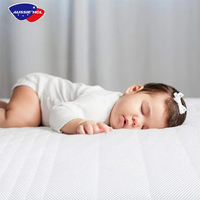 Matelas bébé en mousse à mémoire de forme haute densité personnalisable de haute qualité Matelas enfant lavable
