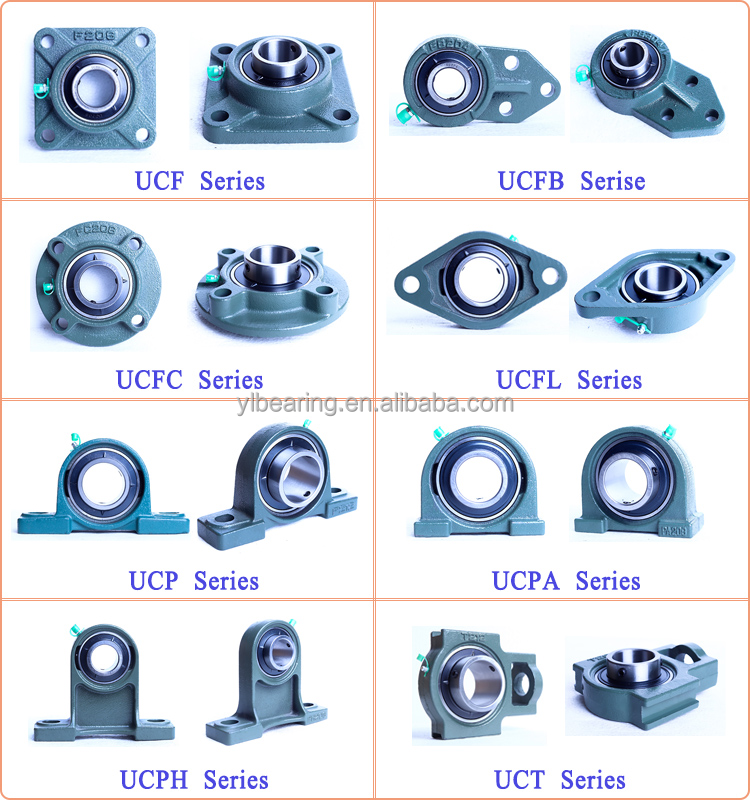 Опорный подшипник uc up ufl ucp UCF UCT UCFL 205 206 207 208 209 210|  Alibaba.com