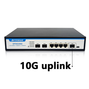 OFSG3502 Mini <span class=keywords><strong>OLT</strong></span> GPON <span class=keywords><strong>SFP</strong></span>+ à 1 ou 2 ports 10GE, prend en charge 256 ONUs - Product Image 5