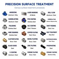 Service d'usinage CNC d'acier inoxydable avec tolérance de ±0,005 mm selon le dessin – Pièces usinées CNC en acier inoxydable