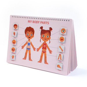 <span class=keywords><strong>Livre</strong></span> Sensoriel Montessori Transfrontalier d'<span class=keywords><strong>Anatomie</strong></span> <span class=keywords><strong>Humaine</strong></span>, Jouet Éducatif Préscolaire pour la Petite Enfance, <span class=keywords><strong>Livre</strong></span> Calme d'Apprentissage Précoce - Product Image 6