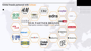 L'ajusteur de dossier de canapé ou la charnière de canapé peut être incliné ou plié charnière multifonctionnelle d'accessoire de canapé de meubles charnière de mécanisme de dossier - Product Image 4