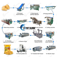 Best Verkopende Automatische Industriële Voedselverwerkende Lijn Nieuwe Friteuse Voor Aardappel Bananenchips Bevroren Frietjes Groenten Fruit