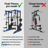 Rack d'entraînement multifonction Smith Machine pour musculation, équipement commercial de gym, machine de fitness et de force