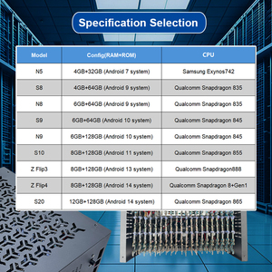 Plataforma de gestión de teléfonos para almacenamiento y reparación de dispositivos móviles - Product Image 6