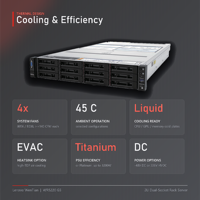 WenTian WR5220 G5 2U Dual-socket Rack Server Didukung Prosesor Intel Xeon Generasi Ke-6 2.7GHz 32 Slot DIMM DDR5 8TB Stok