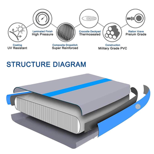 Haute qualité Yoga gonflable Air Track PVC tapis de Fitness tapis d'acrobatie <span class=keywords><strong>Airtrack</strong></span> sol gymnastique tapis de culbutage pour Cheerleading - Product Image 5