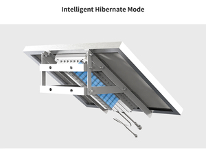 แบตเตอรี่พลังงานแสงอาทิตย์ 12v 50ah รองรับการเชื่อมต่อแบบขนาน โหมดพักเครื่องอัจฉริยะ ชุดพลังงานแสงอาทิตย์สำหรับกล้องวงจรปิด ระบบพลังงานแสงอาทิตย์ ZM-H5 - Product Image 6