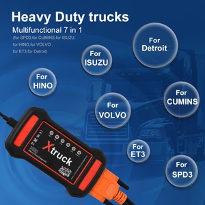 รถขุดดินดีเซล X Truck Y009 HDD CF19 แล็ปท็อป เครื่องมือวินิจฉัยงานหนักสำหรับเครื่องจักรมืออาชีพ 24V OLIVER - Product Image 6