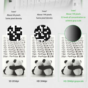 <span class=keywords><strong>PeriPage</strong></span> A9 Pro — imprimante de poche thermique Portable BT, 304dpi, modèle avec Mini-imprimante Photo, pour reçus, largeur de papier de 56mm/77mm - Product Image 4