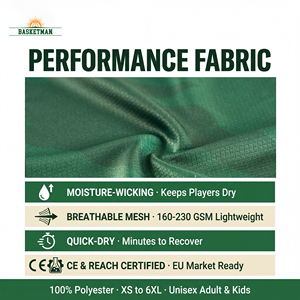 MOQ 1Set Custom Reversible <strong>Basketball</strong> <strong>Jersey</strong> Uniform Set Sublimation OEM Adult Kids Quick-Dry Breathable Team Kit 7Days Delivery - Product Image 5