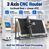 Routeur CNC 3 axes à table inclinée ACP 1325 ATC pour découpe et rainurage de panneaux composites en aluminium, idéal pour l'industrie publicitaire