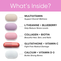 Programme Vitapak de bien-être quotidien en gros sous marque privée pour hommes et femmes 30+ – Multivitamines et soutien anti-stress – 30 unités – Service OEM/ODM personnalisé