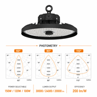 Entrepôt Allemagne Garantie 7 ans 5000K 200 lm par W Liteon 5050 Lentille PC IP65 IK08 100W 120W 150W Projecteur LED UFO Industriel pour Grandes Dépendances