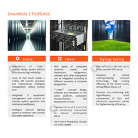 Système de surveillance de micro-centre de données en ligne Vertiv SmartAisle 2, tour haute fréquence, refroidissement triphasé à flux descendante/refroidissement liquide