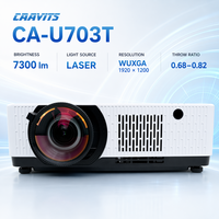 Proyector Láser CAAVITS OEM Ultra Series CA-U703T de 7300 Lúmenes WUXGA 3LCD de Tiro Corto con Zoom Manual 1.21X y Corrección de Superficie Curva