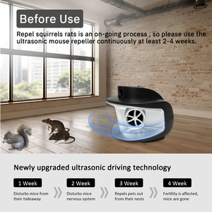 Le plus récent moyen de dissuasion de rongeurs à ultrasons pour la maison et les entrepôts garde les souris écureuils répulsif souris répulsif avec prise - Product Image 3