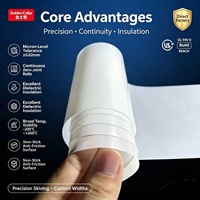 Lámina de PTFE Virgen Ultra Suave de 0.05-3mm, Película de PTFE Flexible para Aislamiento Eléctrico y Revestimientos Antiadherentes
