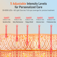 Lunettes de massage à LED 510K pour thérapie photonique avec lumière rouge (660nm 850nm) en silicone pour le traitement des cernes