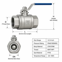 Venta al por mayor directa de fábrica: Válvula de bola roscada de 3 piezas de acero inoxidable 316 de paso completo NPT 1000 WOG con maneta para aceite, gas y agua