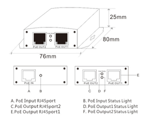 พอร์ตรับสัญญาณ RJ45 1*10/100M + พอร์ตจ่ายไฟ 2*100M รีพีทเตอร์เหล็ก 250 เมตร - Product Image 4